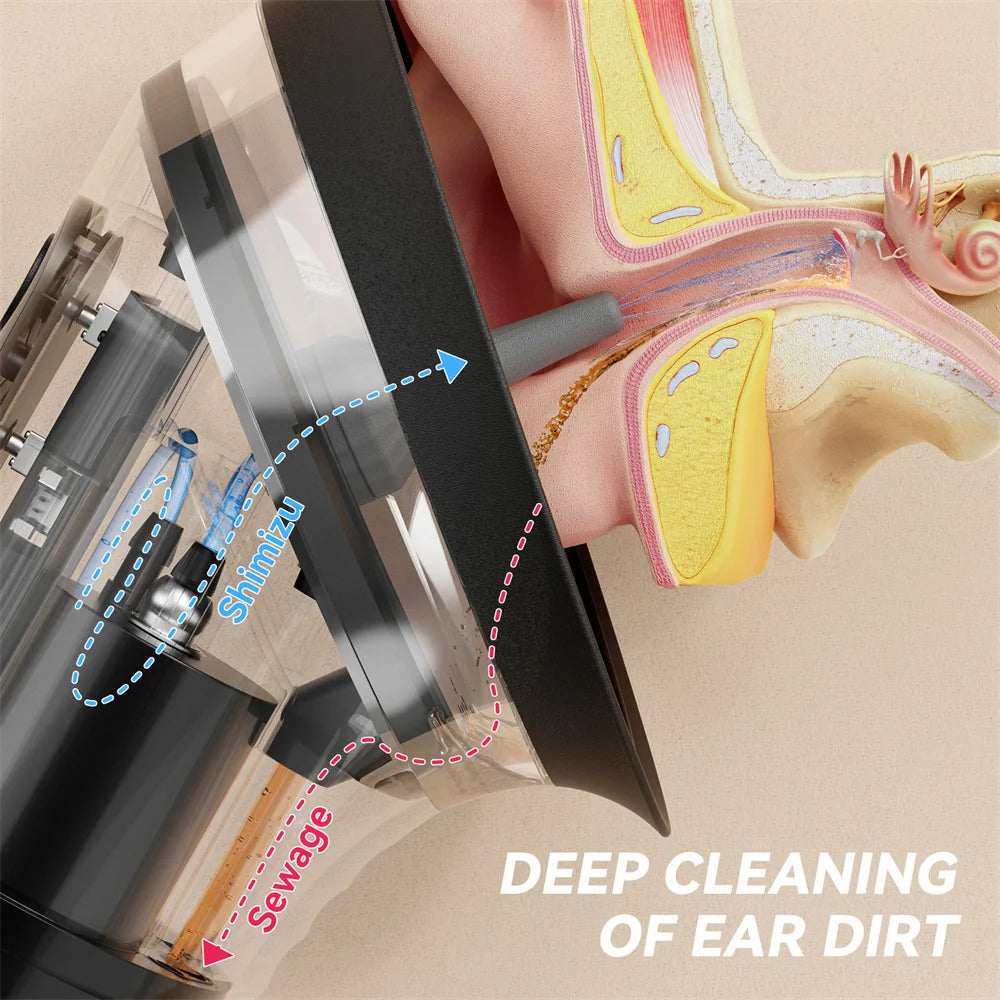 Safe Water Ear Cleaner